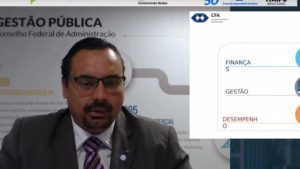 Leia mais sobre o artigo IGM-CFA é destaque no 6º Congresso Pacto Pelo Brasil 2022
